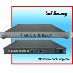 8 CH IP to ASI Converter thumbnail-1