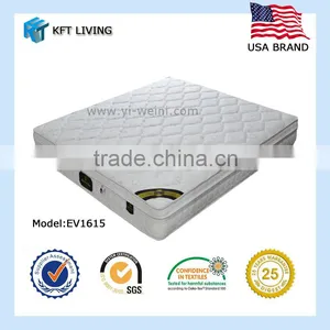 Polyethylene & Pillow Topmattress, Mattress Topper Queen thumbnail-1