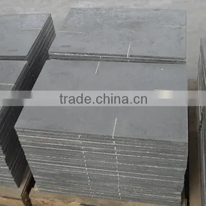 Good Heat Conductivity 1600 Silicon Carbide Plate for Non Ferrous Metal thumbnail-1