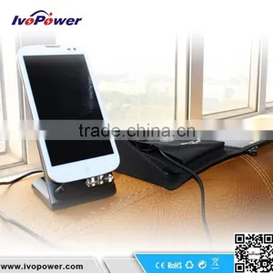Innovative Solar Panel Charger For Sale Ivopower Professional Solar Panel Production Line thumbnail-4