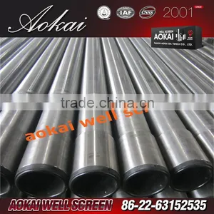 Wedge Wire Wtater Filter,johnson Screen,tianjin Aokai,oil Screen Filter,stainless Screen thumbnail-5