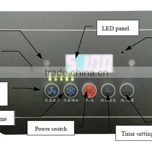 Made in China Factory MD3101A Digital Display Fume Extractor / ESD Smoke Absorber /laser Smoke Filter thumbnail-2