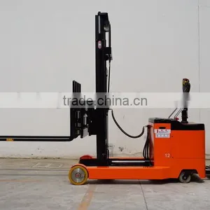 High Power Driving Good Condition Reach Stacker thumbnail-2