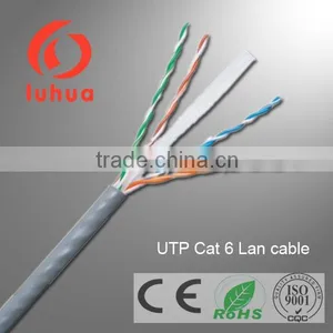 Cat5e/Cat6/Cat6A/Cat7 Flat Patch Cable thumbnail-2
