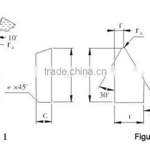 Competitive Price of Carbide Brazed Tips C Type thumbnail-1