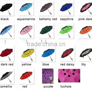 Double Layer C Shape Handle Windproof Inverted Umbrella thumbnail-6