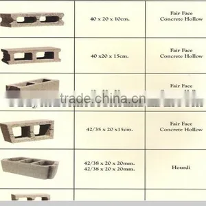 Dongyue Qt4-24 Brick Moulding Machines in Zimbabwe thumbnail-3