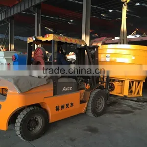 High Performance Gold Selecting Machine / Gold Ore Grinding Mills / Wet Pan Mill for Gold Price thumbnail-6