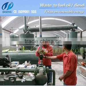 Green Tech and Environmental Protection Get Fuel Oil From Tyres Equipment thumbnail-1
