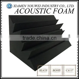Black Sound/Acoustic Corner Bass Traps For Studio thumbnail-1