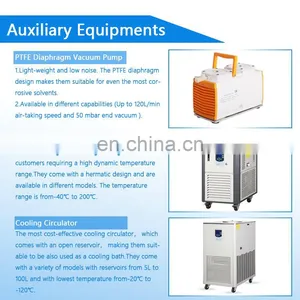 Good Price Lab Pilot Scale Laboratory Chemical Heated Filter Jacketed Crystallization Vacuum Sealed Stainless Steel Reactor for thumbnail-2