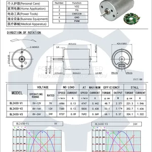 BL2430 24 mm Small Inner Rotor Brushless dc Electric Motor thumbnail-2