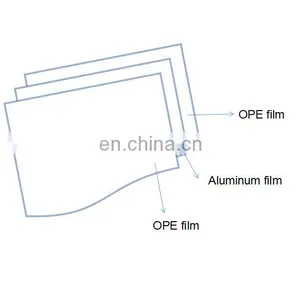 Outdoor 100% Aluminum Foil Sun Shade Net Greenhouse Cover Net Canopy Awning Vegetable Greenhouse Flower Pergola thumbnail-2