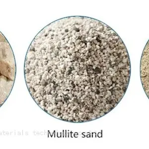 Mullite Sand for Precision Casting,china Mullite Sand for Foundry thumbnail-3