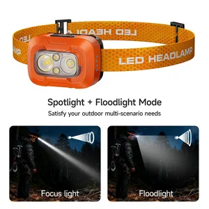 Wholesale Motion Sensor LED Headlamp Rechargeable 300LM Multi-beam IP44 Waterproof Ultra-light Head Torch for Outdoor Camping Running thumbnail-3