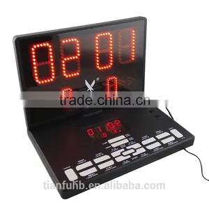 Scored Board for Red Led Use for More Than 100000 Hours thumbnail-4
