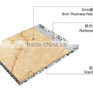 Marble and Granite Composite Tile Indoor and Outdoor Decorative Material thumbnail-1