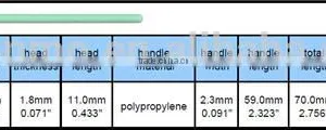Cleanroom Swab With Polyester Head thumbnail-4