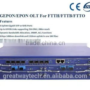 19" 2RU 8 Port GEPON OLT For FTTH GOLT1000 thumbnail-1