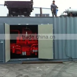 ISO Approved 500kw /625kva Container Gas Genset for Iran Market thumbnail-1