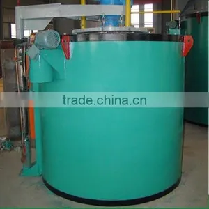 Pit Type Electrical Resistance Furnace thumbnail-5