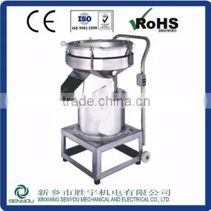 China High Efficiency 450 Type Rotary Electric Small Sieve Vibrator Manufacturer thumbnail-5