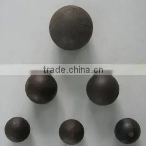 Oil Quenching of Grinding Ball With Best Performance thumbnail-1