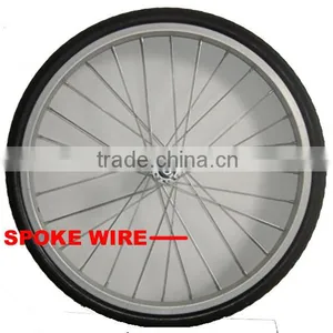 Spoke thumbnail-1