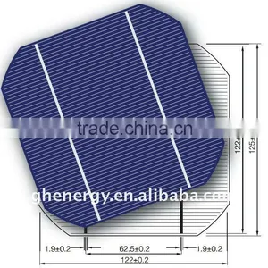 Solar Cells Free Transportation thumbnail-1