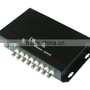 LM-STF5801G 3G SDI Digital Video Optical Transceiver thumbnail-3