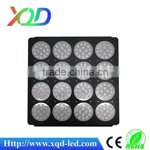 LED Grow Lights ETL Listed Mars II 400~1600W Full Spectrum LED Grow Lights thumbnail-2