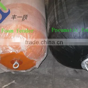CCS BV Approved Marine Pneumatic Rubber Fender for Ship Use thumbnail-6