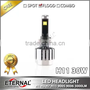 H1 H3 H4 H7 H11 9005 9006 High Power Led Replacement Headlight Bulb Kit for Motorcycle Automotive Offroad 4x4 Racing Vehicles thumbnail-1