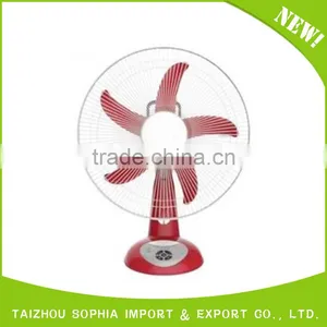Plastic Material Parts Electric Floor Fan,top Quality Floor Fan thumbnail-4