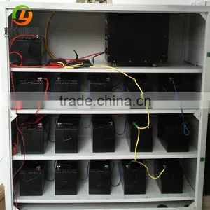 Complete 3kw Photovoltaic System 3000w off Grid Solar Power thumbnail-2