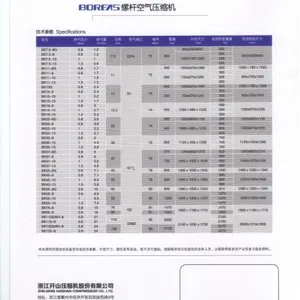 BK Air Compressor Introduction thumbnail-4