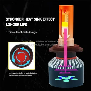 S2 Three Color Dimming Explosion Flashed Automobile LED Headlamp Refitted LED Lamp Fog Lamp H4 H7 H11 thumbnail-5