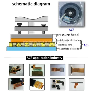 ACF 7813 7206 7106 2056 Conductive Adhesives Are Available in Different Length Specifications thumbnail-2
