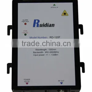 L Band Satellite Optical Receiver Made in China thumbnail-1