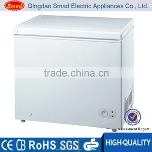 Battery Solar Tricycle Chest Freezer,Electric Tricycle,Portable Freezer 12v,Electric Freezer Tricycle thumbnail-4
