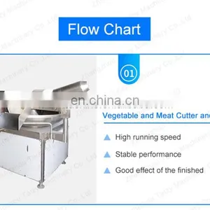 Automatic Nepal Momo Making Machine Siopao Steamed Bun Making Machine Price thumbnail-4