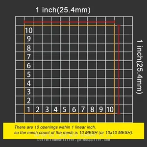High Quality Grade Stainless Steel Wire Cloth for Making Filter Strainers Asked Stainless Wire Cloth 500 Mesh Ultra Fine Mesh Screen 316L Mesh thumbnail-4