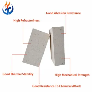 Wholesale High Quality High Alumina Bricks Engineered for Long Lasting Furnace Protection thumbnail-4
