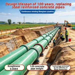 High Temperature Resistant FRP GRP Fiberglass Pipe Heat‑Resistant Industrial Transfer Pipeline thumbnail-2
