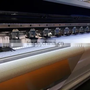 Cotton Fabric Printing Machine, Cotton Textile Printing Machine, 1900mm Width thumbnail-3