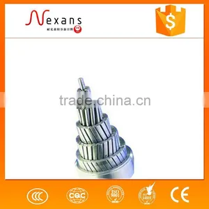 Producing Over Head Line Acsr Cable High Voltage thumbnail-5