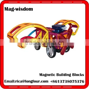 Environmental Protection Teaching Aid Trade Company thumbnail-3