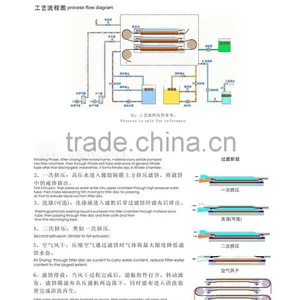 Automatic Vertical Filter Machine thumbnail-4