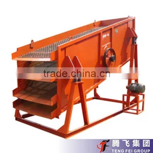 Reliability and Strong Exciter Circular Vibrating Screen thumbnail-2