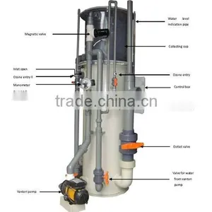 Protein Skimmer for Grouper Aquaculture Protein Skimmer thumbnail-1